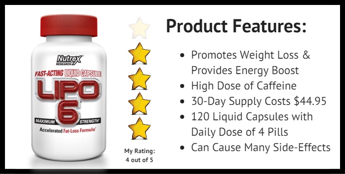 Lipo6 product specifications